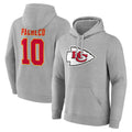 Cooneas KC.Chiefs #10 Isiah Pacheco Player Gray Pullover Hoodies Stitched Jerseys
